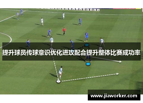 提升球员传球意识优化进攻配合提升整体比赛成功率