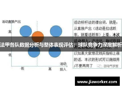 法甲各队数据分析与整体表现评估：球队竞争力深度解析