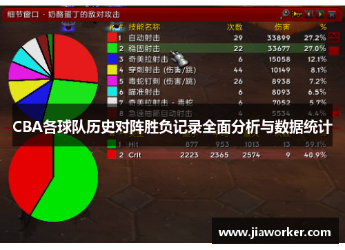 CBA各球队历史对阵胜负记录全面分析与数据统计